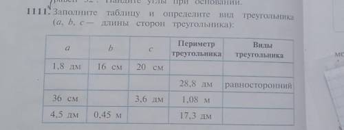 1111: Заполните таблицу и определите вид треугольника(a, b, c - длины сторон треугольника):