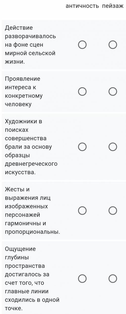Сопоставьте основные черты живописи Реннесанса 