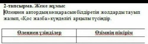 Менің атым Тәуелсіздік тақырыбы