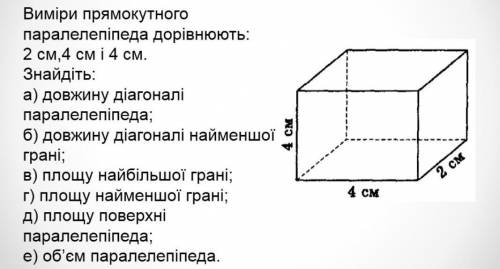 Виміри прямокутного паралелепіпеда дорівнюють:2 см,4 см і4 см.Знайдіть:а) довжину діагоналіпаралелеп