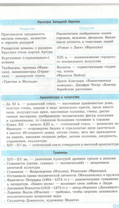 Надо сделать 6 вапросов и в скобачках ответ
