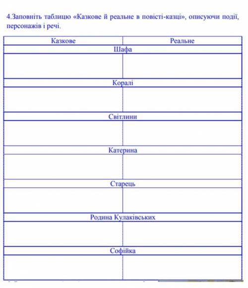 плз, можете дать инсту пролайкаю вас:) русалонька із 7в