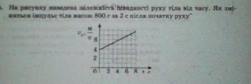Физика нужна ромощь с рисунком