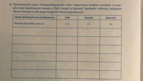 Будь ласка , заповніть таблицю ❤️