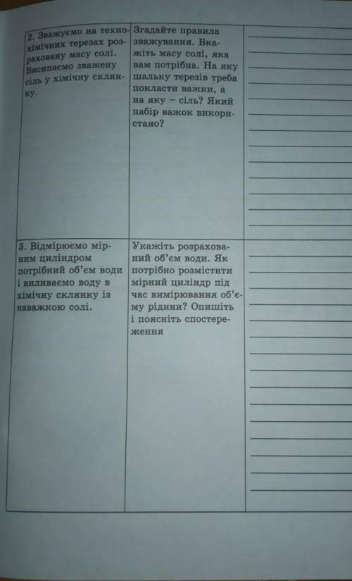 КТО ТО НАПИСАТЬ ПРАКТИЧНУ //