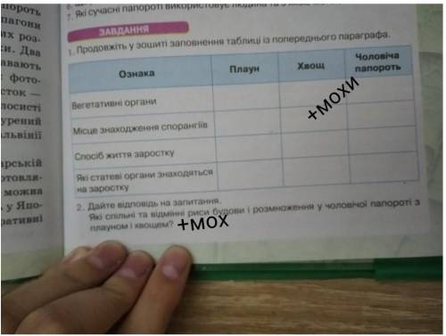 Зповніть таблицю та дайте відповідь на запитання (до таблиці та запитання+мохи будь ласка