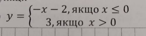 Буду вдячна якщо до вирішити приклад