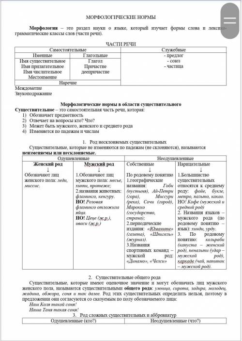 с конспектомПо вот этому тексту