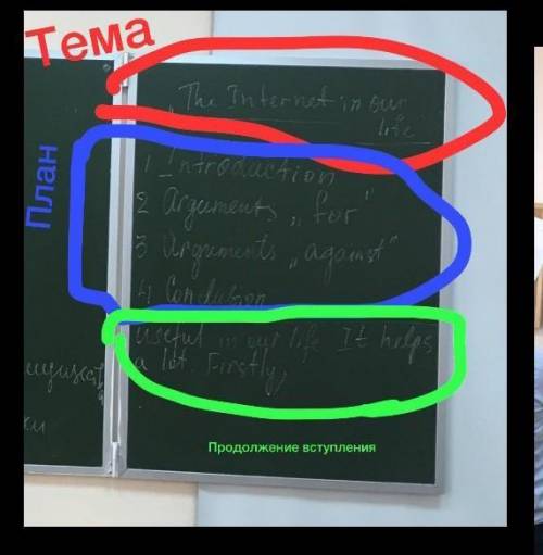 Сочинение по теме польза и вред интернета на английском