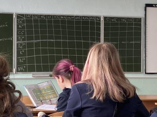 что это Дать название составить правильную формулу