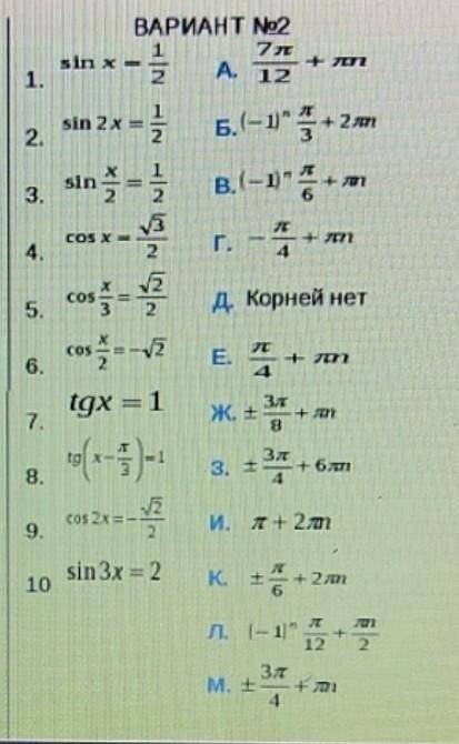 Решение тригонометрических уравнений