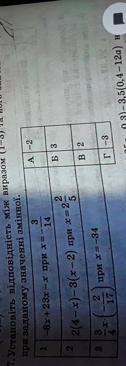 Каждый ример обязательно розвязать даю