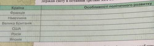 Сделайте таблицу в последней третьи 19 ст