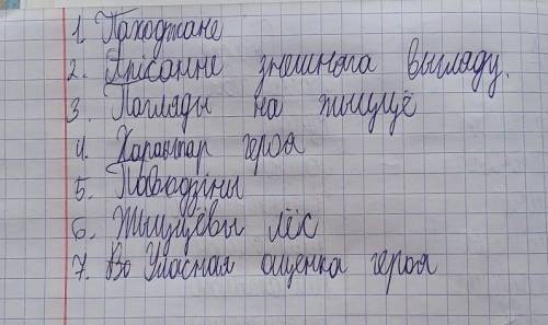 Характаразавать Мицю из рассказа страта генрых далидович па плану 