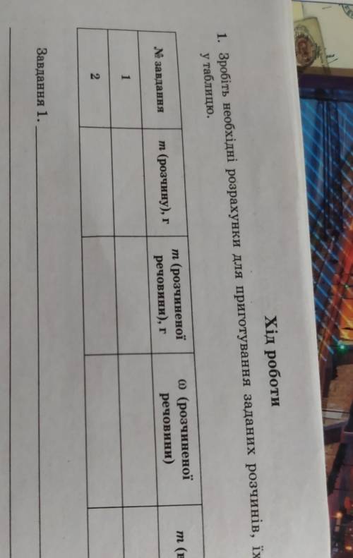 Зробіть необхідні розрахунки для приготування заданих розчинів,їхні результати запишіть у таблицю