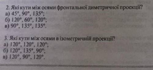 Які кути між осями в ізометричній проекції? 