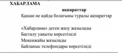 Написать такое же сообщение о фильме Жерұйық