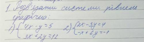 Розвязати систему ривнянь графічно