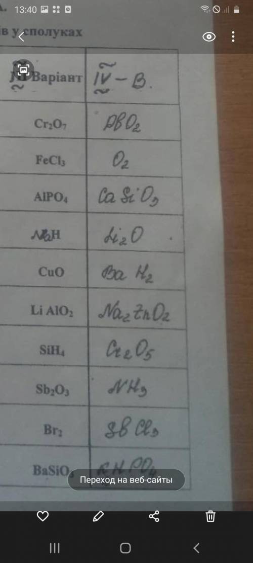 Визначте ступінь окиснення .2 Стовпчик .