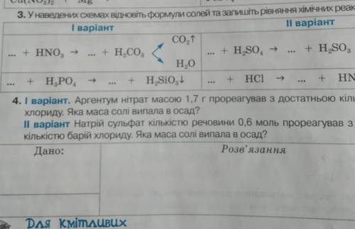 я( I вариант). Только правильные ответы ...даю 15 б