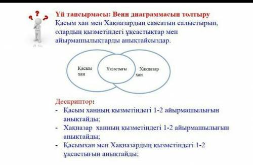 Венн диаграммасын толтыру