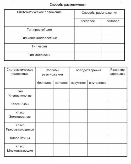 Задание в файлезаполните таблицу​