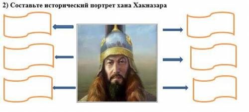 Cрочно Составьте исторический портрет хана Хакназара