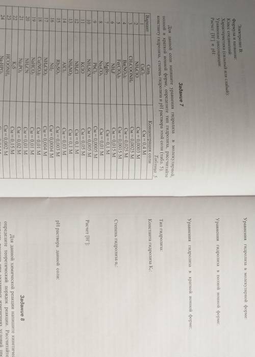 с расчётной работе по химии, первый курс 17 вариант
