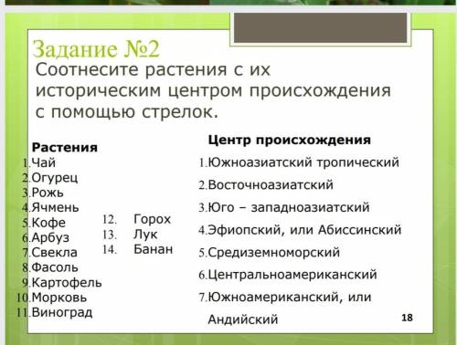 - соотнесите растения с их историческим центром происхождения с стрелок