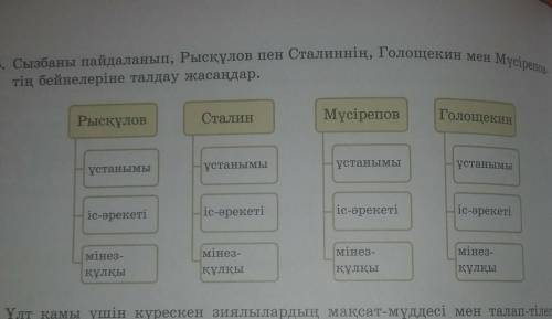 АДЕБИЕТ 10 КЛАСС КЕРЕК БОЛЫП ТУР​