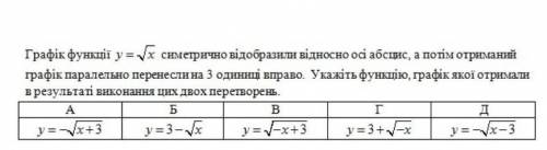 Ребят, кто нибудь по братский, кто шарит​