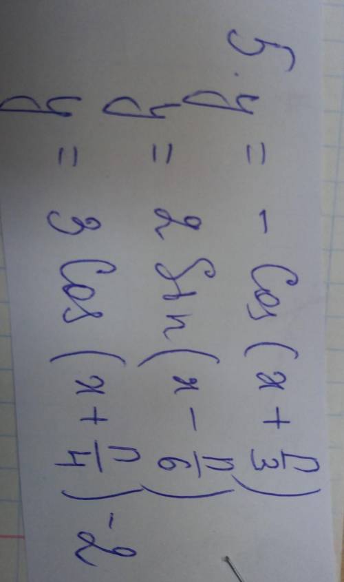 нарисуйте графике по алгебре