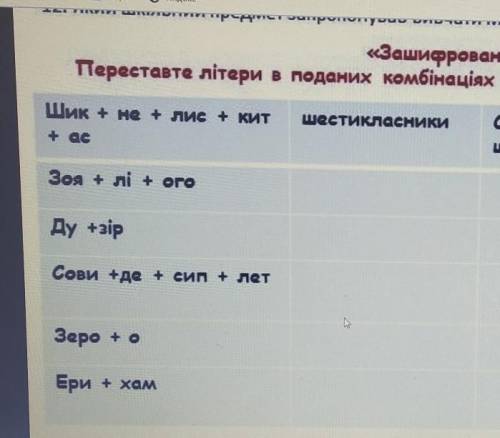 «Зашифровані слова»Митькозавр з Юрівки