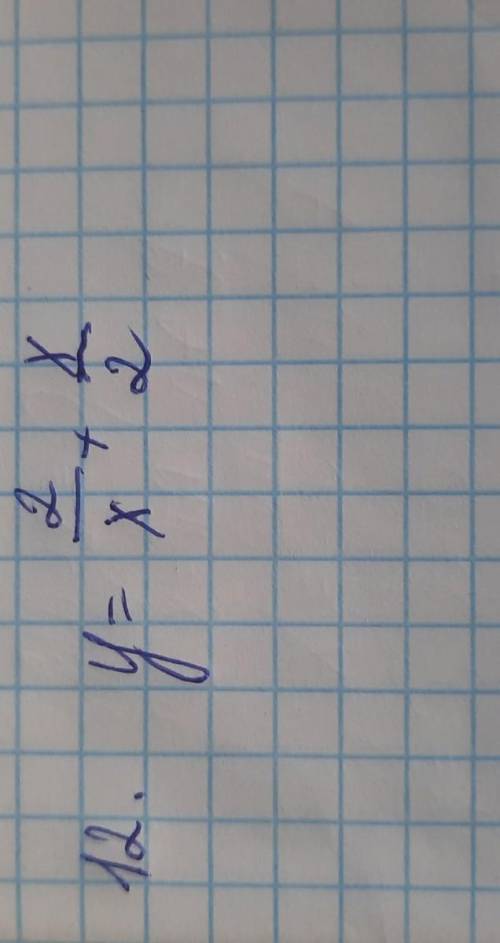 Найдите критические точки❤