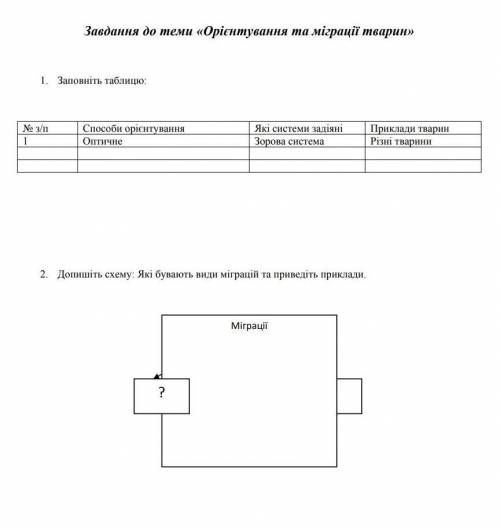 хотя бы с табличкой очень нужно 