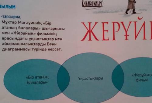 Өтінемін көмектесіңіз жедел!