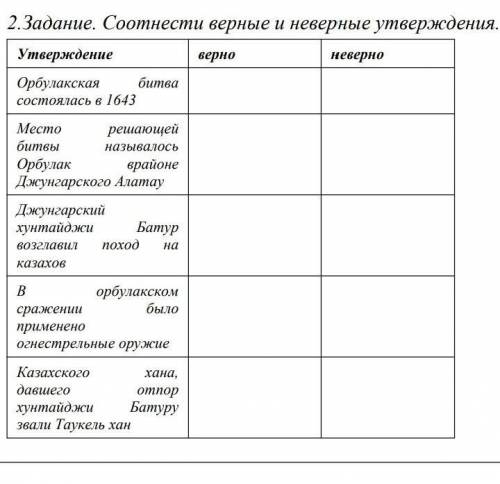 Указать что верное а что нет 
