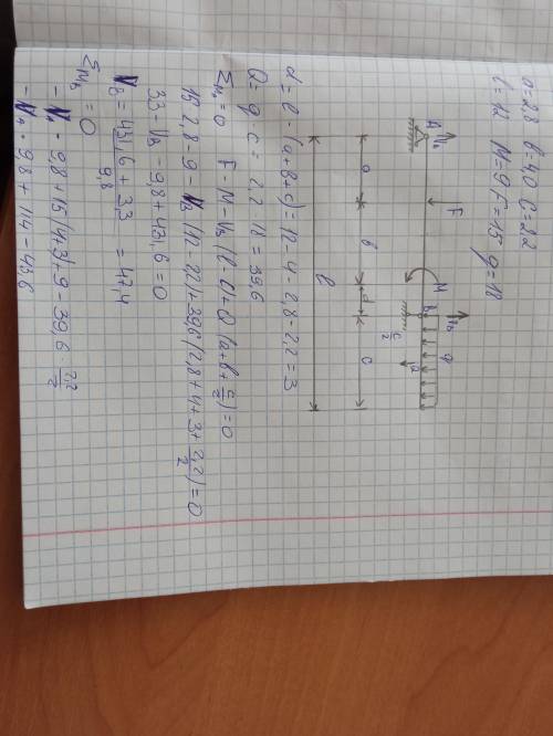 Инженерная механика ( сопромат ) Найти эпюры