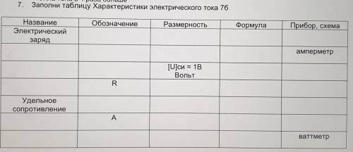 Заполни таблицу Характеристики электрического тока