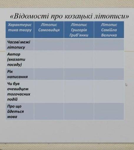 , сделайте табл. по странице 244, Історія України книга В.С.Власов