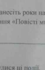 розвязати історичну задачу.нанести роки на стрічку.скільки минуло років від створення повісті минул