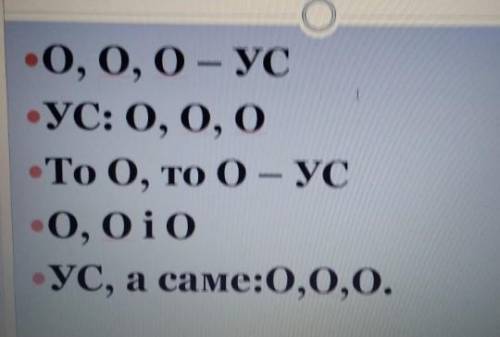 О-це однорідний членУС-це узагальнене слово
