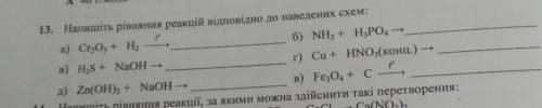 До іть будь ласочка дуже сильно вас з хімією(((