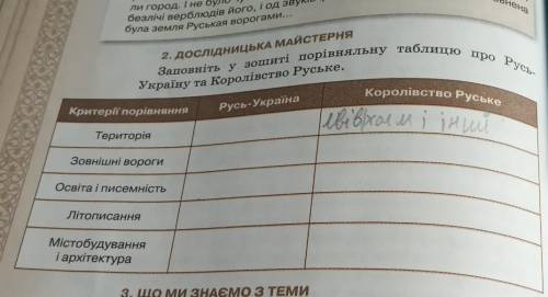 Заповніть у зошиті порівняльні таблицю 