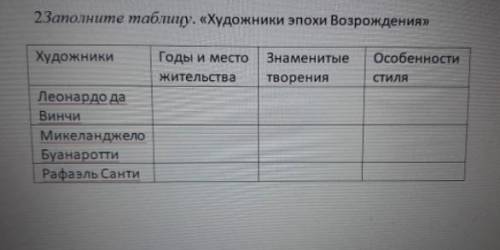 Привет сможешь нам с девушкой естественно не за бесплатно заранее 