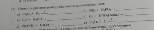 До іть будь ласочка дуже сильно вас​