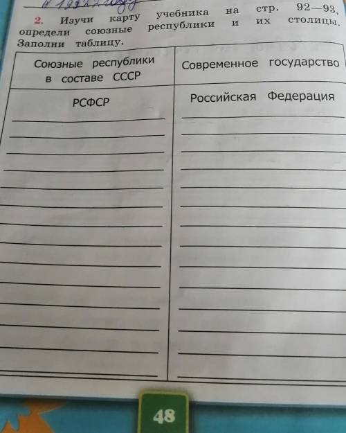 Изучи карту учебника на стр. 92-93, определи союзные республики и их столицы. Заполни таблицу 