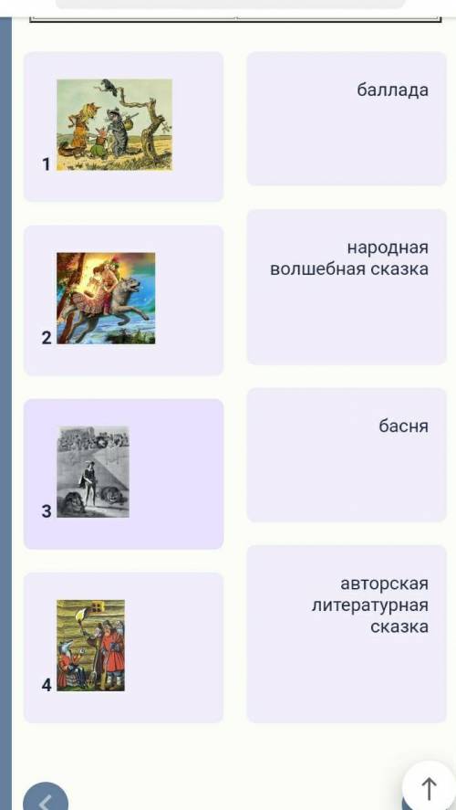 Соотнесите изображение и жанр произведения 6 класс