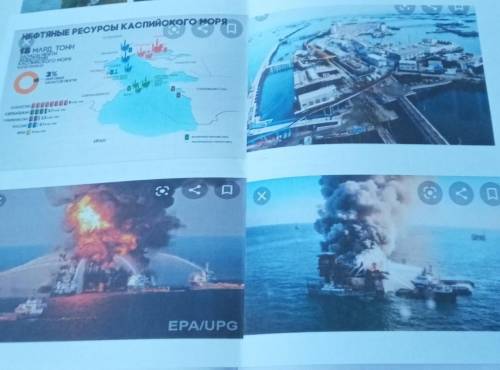 На картинке Найдите пять проблем и 5 решений этих проблем