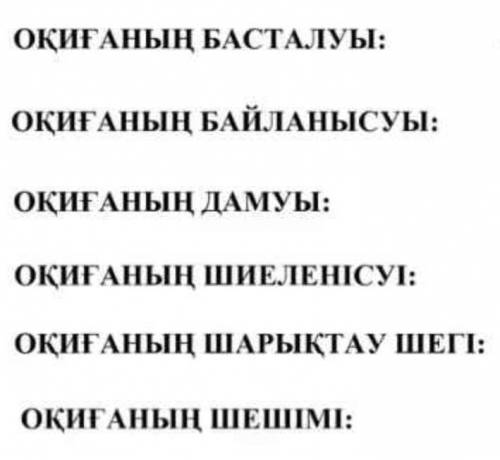 Тақырып Анасын сағынған бала ​